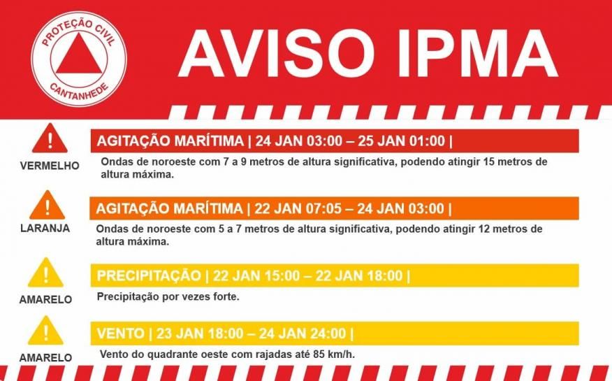 Aviso IPMA