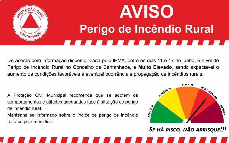 Perigo de Inc&ecirc;ndio Rural para o n&iacute;vel MUITO ELEVADO