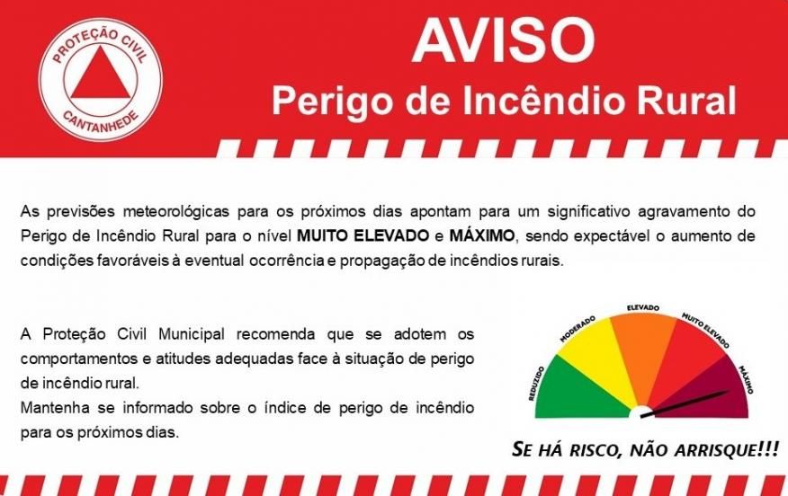 Perigo de Inc&ecirc;ndio Rural