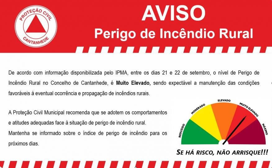 Perigo de Inc&ecirc;ndio Rural