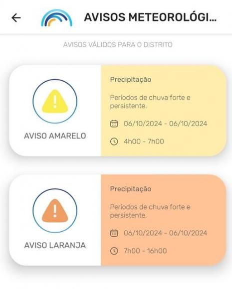 Aviso Meteorol&oacute;gico