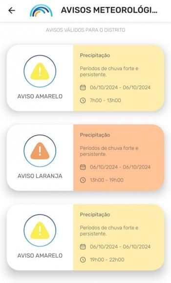 Aviso Meteorol&oacute;gico