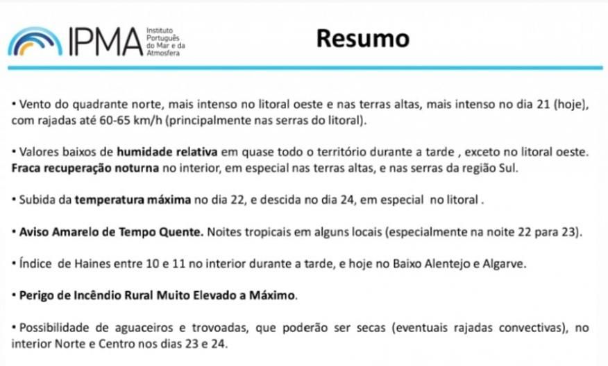 Vento intenso no litoral