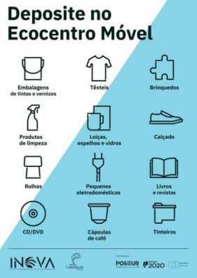 Proteja o ambiente! Recicle...