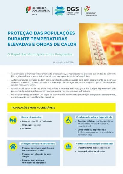 Medidas de Preven&ccedil;&atilde;o